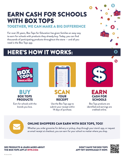 LES Boxtops Info